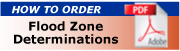order