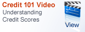 Understanding Credit Scores